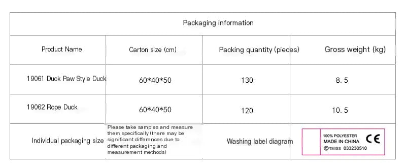 Plush Squeaky Duck Dog Toy