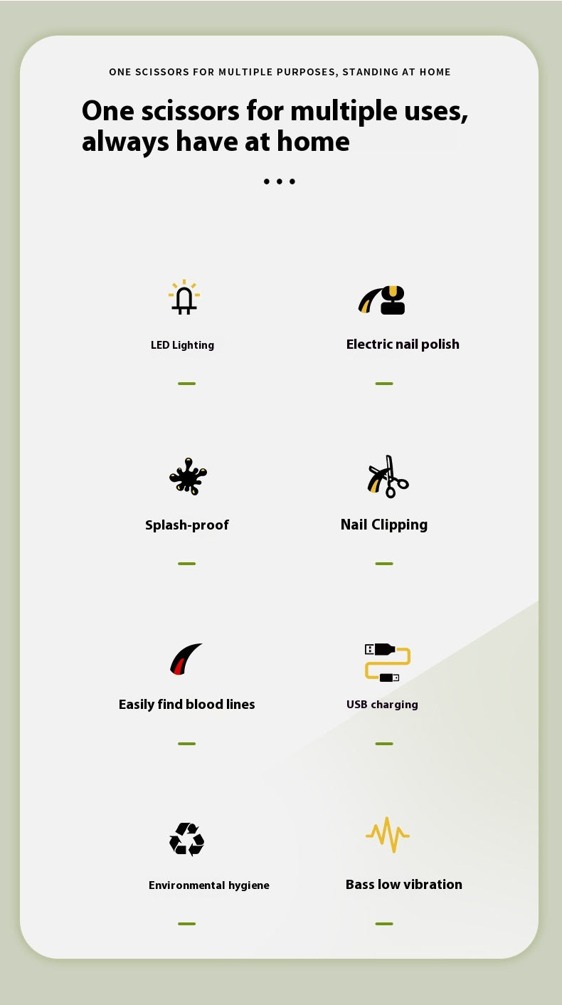 LED Pet Nail Clippers with Grinder - 2-in-1 Professional Dog & Cat Nail Trimmer