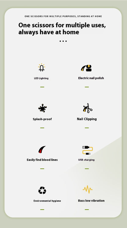 LED Pet Nail Clippers with Grinder - 2-in-1 Professional Dog & Cat Nail Trimmer